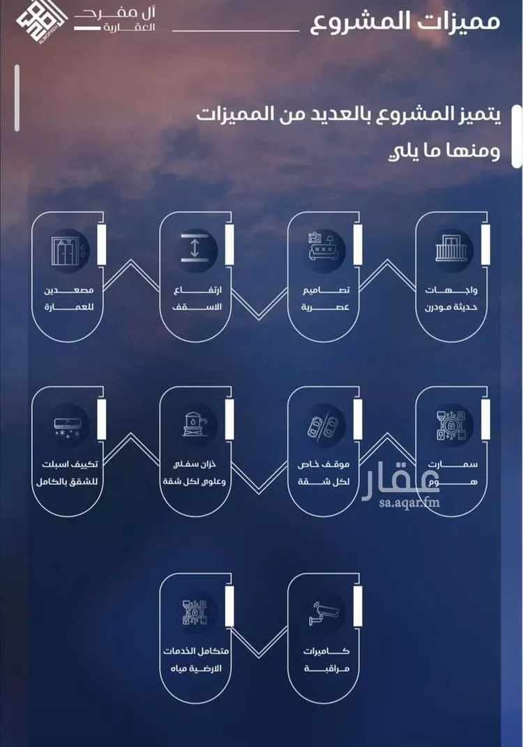 شقة للبيع في حي الياقوت, مدينة جدة, منطقة مكة المكرمة صورة 5