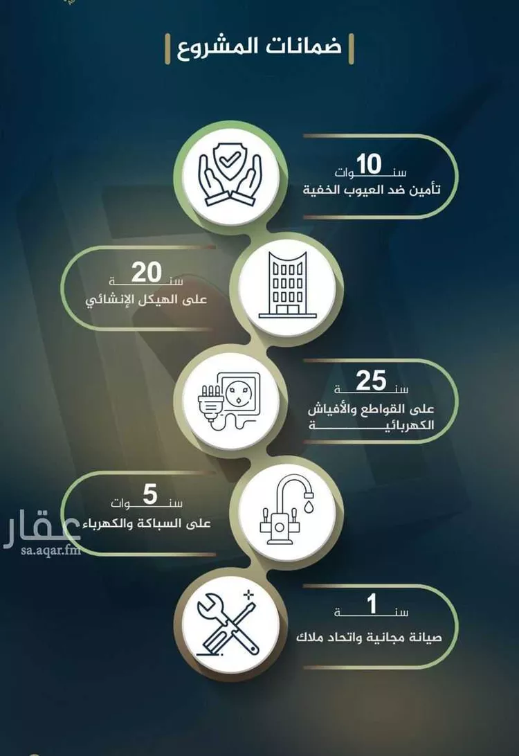 استوديو للبيع في حي النزهة, مدينة جدة, منطقة مكة المكرمة صورة 2