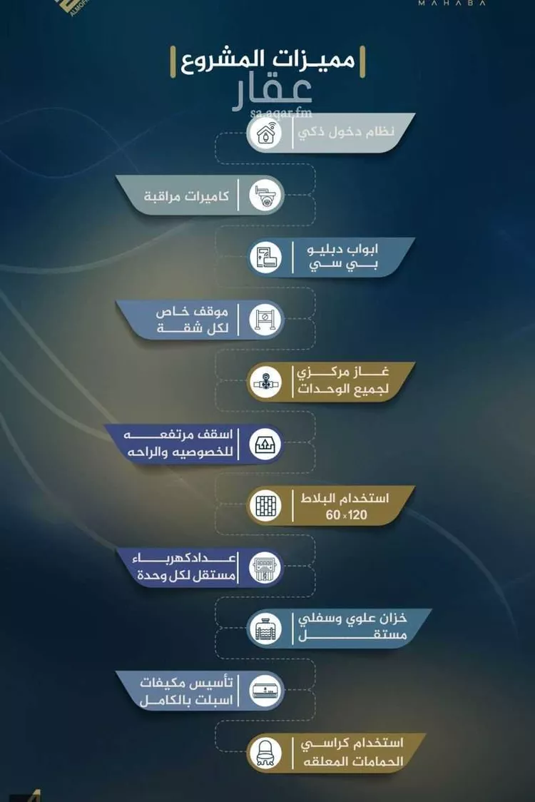 استوديو للبيع في حي النزهة, مدينة جدة, منطقة مكة المكرمة صورة 3