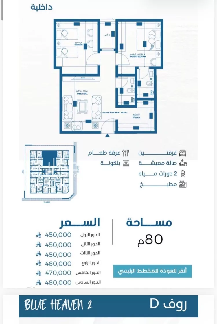 شقة للبيع في حي الرويس, مدينة جدة, منطقة مكة المكرمة صورة 3