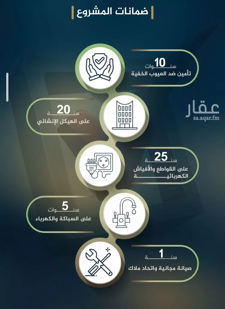 شقة للبيع في حي النزهة, مدينة جدة, منطقة مكة المكرمة صورة 2