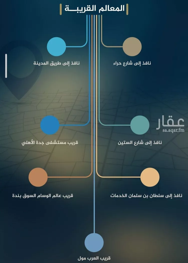 شقة للبيع في حي النزهة, مدينة جدة, منطقة مكة المكرمة صورة 3