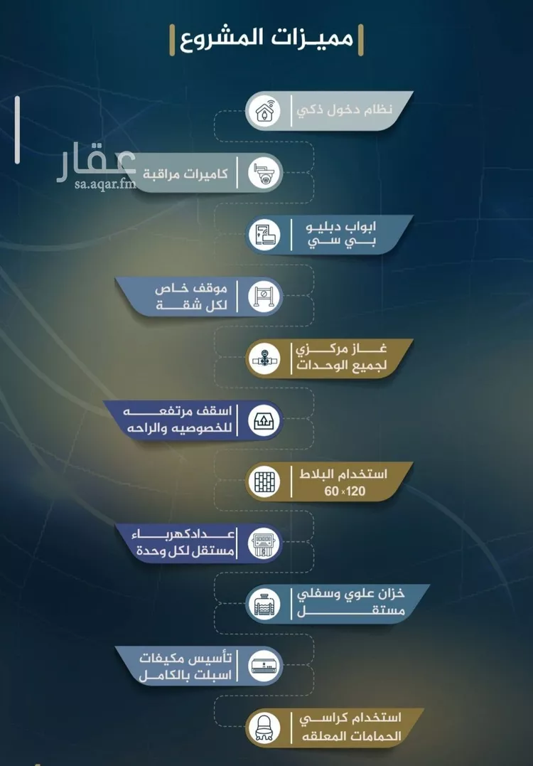 شقة للبيع في حي النزهة, مدينة جدة, منطقة مكة المكرمة صورة 2