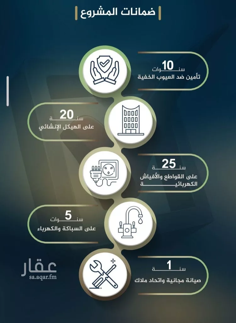 شقة للبيع في حي النزهة, مدينة جدة, منطقة مكة المكرمة صورة 5
