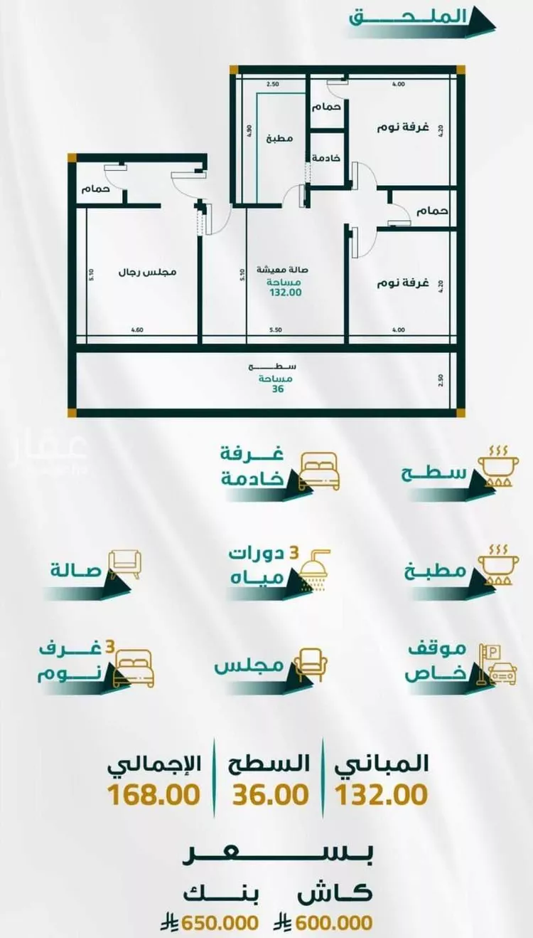 شقة للبيع في شارع ابو ذر الغفاري, حي الفيحاء, مدينة جدة, منطقة مكة المكرمة