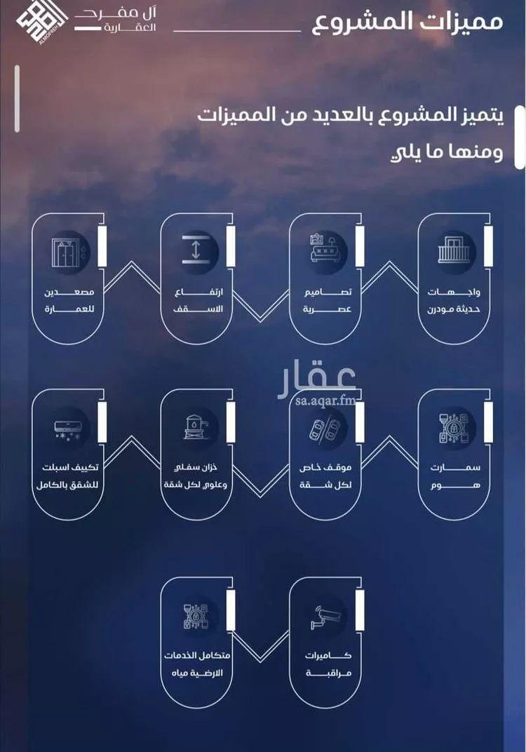 شقة للبيع في شارع عبد الرحمن بن سلمة, حي الياقوت, مدينة جدة, منطقة مكة المكرمة صورة 4