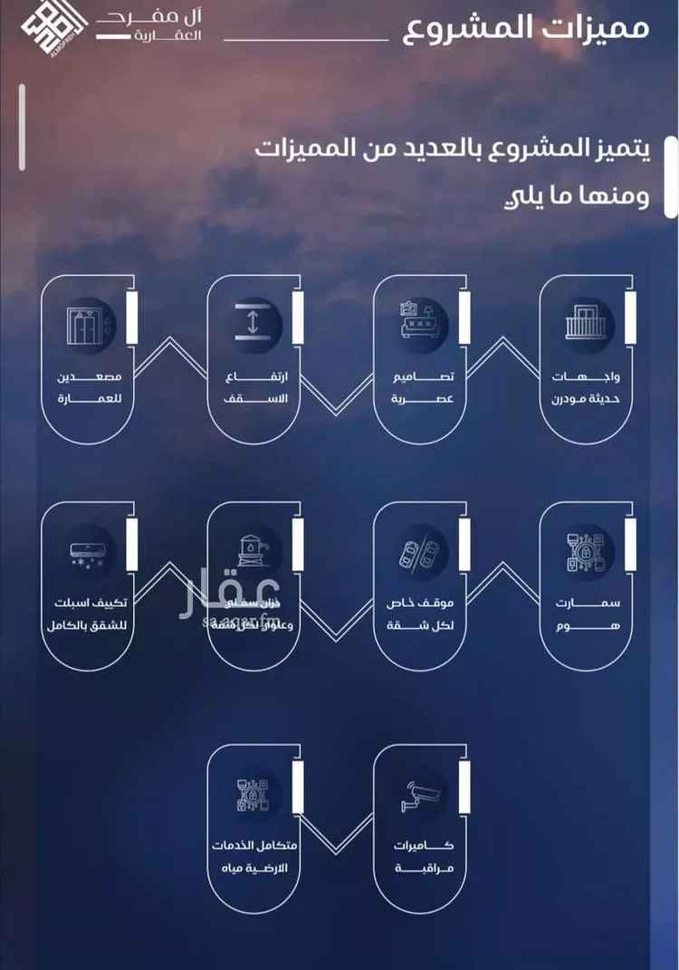 شقة للبيع في حي الياقوت, مدينة جدة, منطقة مكة المكرمة صورة 5