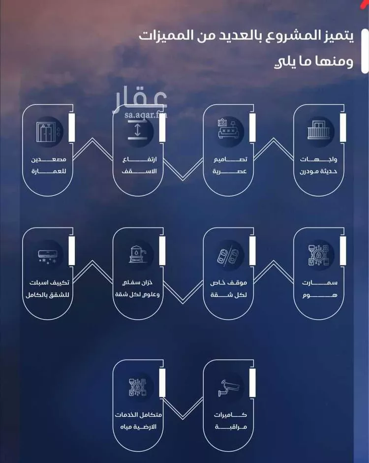 شقة للبيع في شارع محمد بن عيسي, حي الياقوت, مدينة جدة, منطقة مكة المكرمة صورة 4