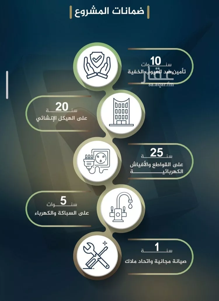 شقة للبيع في حي النزهة, مدينة جدة, منطقة مكة المكرمة صورة 2