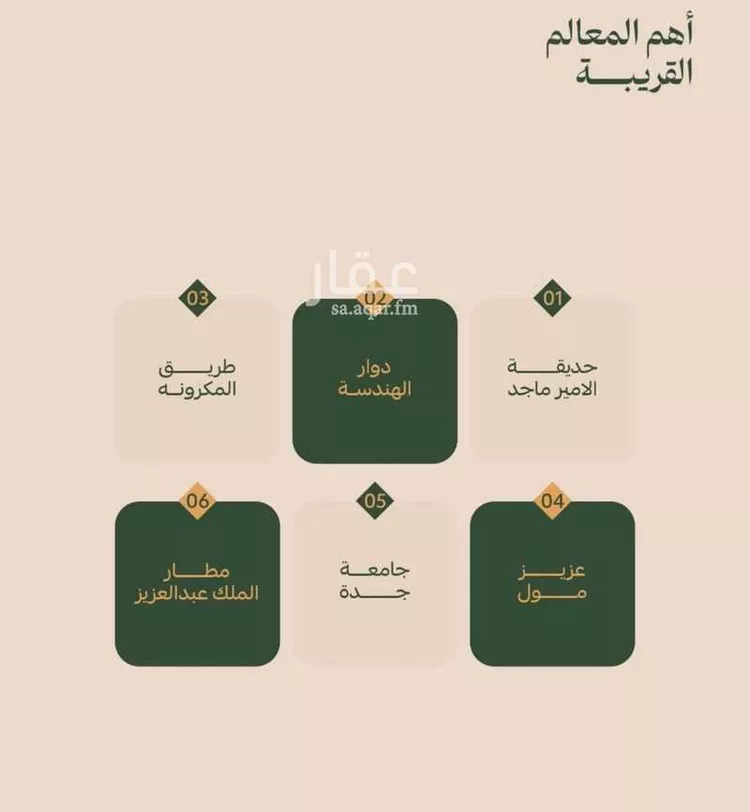 شقة للبيع في حي الفيصلية, مدينة جدة, منطقة مكة المكرمة صورة 2