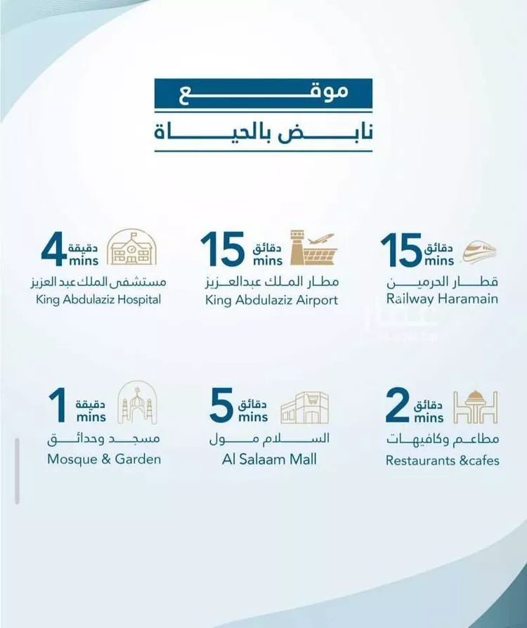 شقة للبيع في شارع الأمير عبدالعزيز بن عبدالله بن تركي آل سعود, حي الفيحاء, مدينة جدة, منطقة مكة المكرمة صورة 3