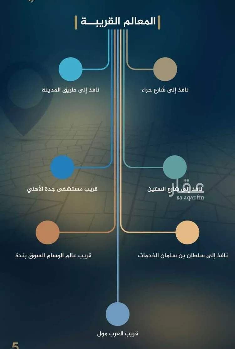 شقة للبيع في حي النزهة, مدينة جدة, منطقة مكة المكرمة صورة 3