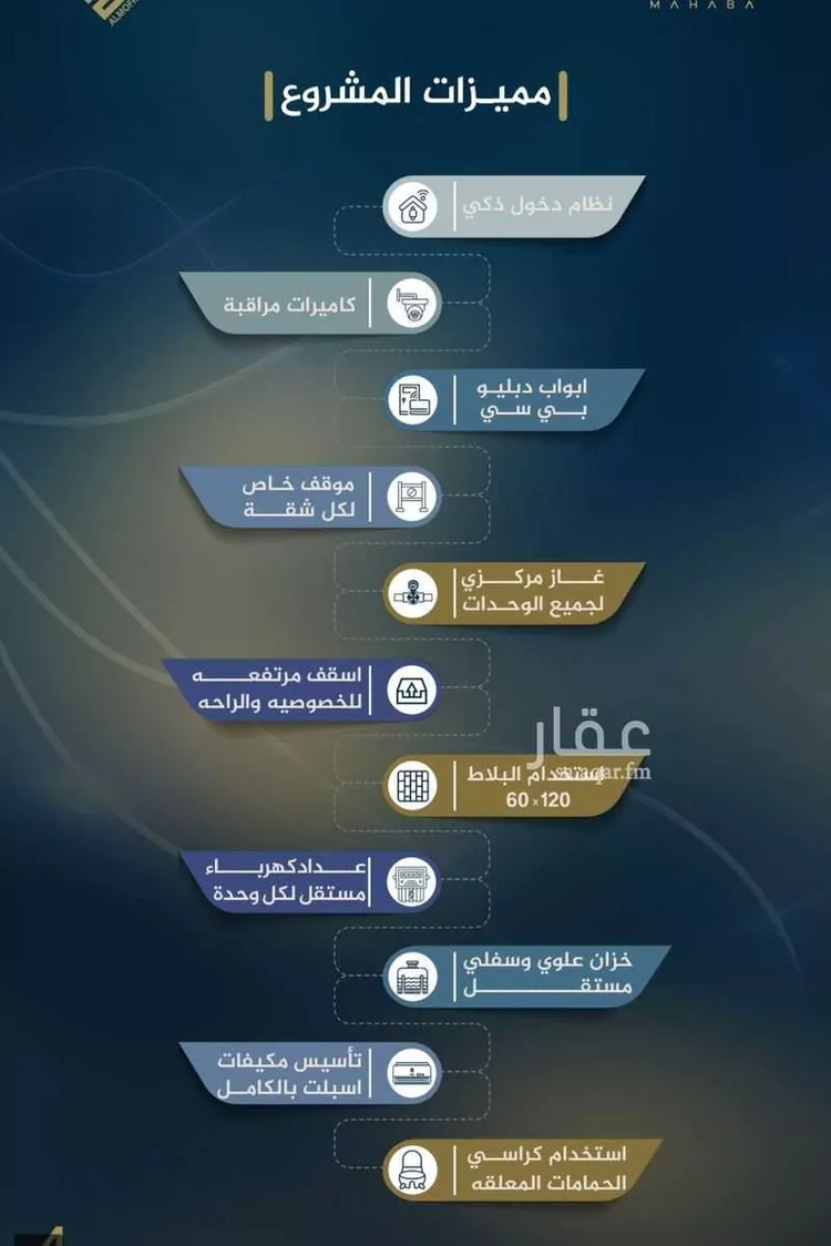 شقة للبيع في حي النزهة, مدينة جدة, منطقة مكة المكرمة صورة 2
