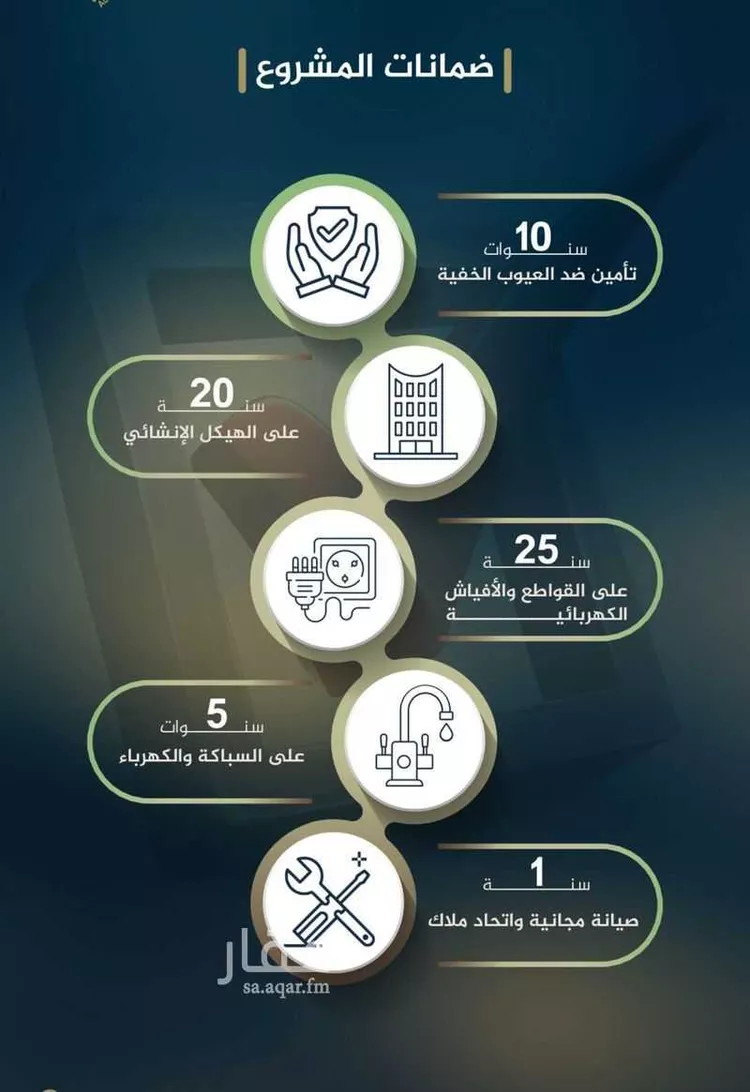 شقة للبيع في حي النزهة, مدينة جدة, منطقة مكة المكرمة صورة 5