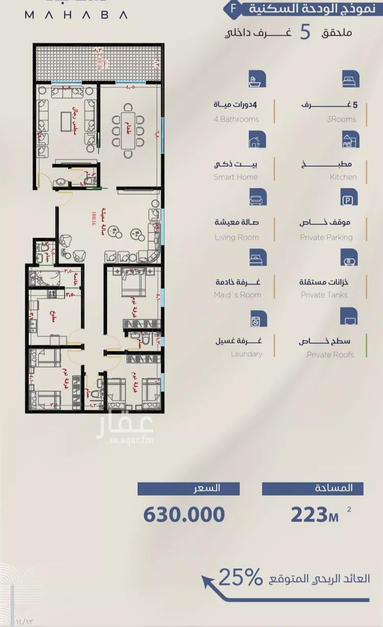 شقة للبيع في شارع برهان الدين الداراني, حي الياقوت, مدينة جدة, منطقة مكة المكرمة