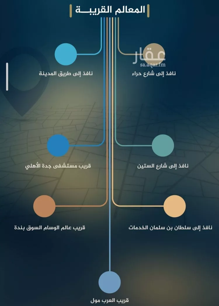 شقة للبيع في حي النزهة, مدينة جدة, منطقة مكة المكرمة صورة 3