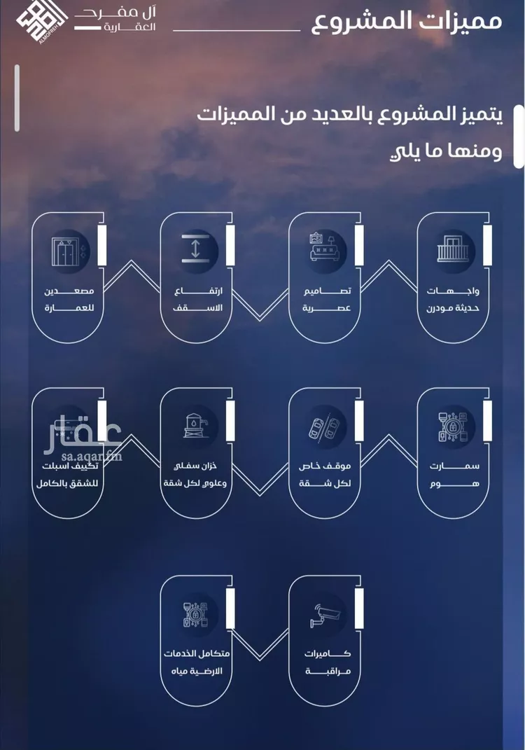 شقة للبيع في شارع محمد بن عيسي, حي الياقوت, مدينة جدة, منطقة مكة المكرمة صورة 2