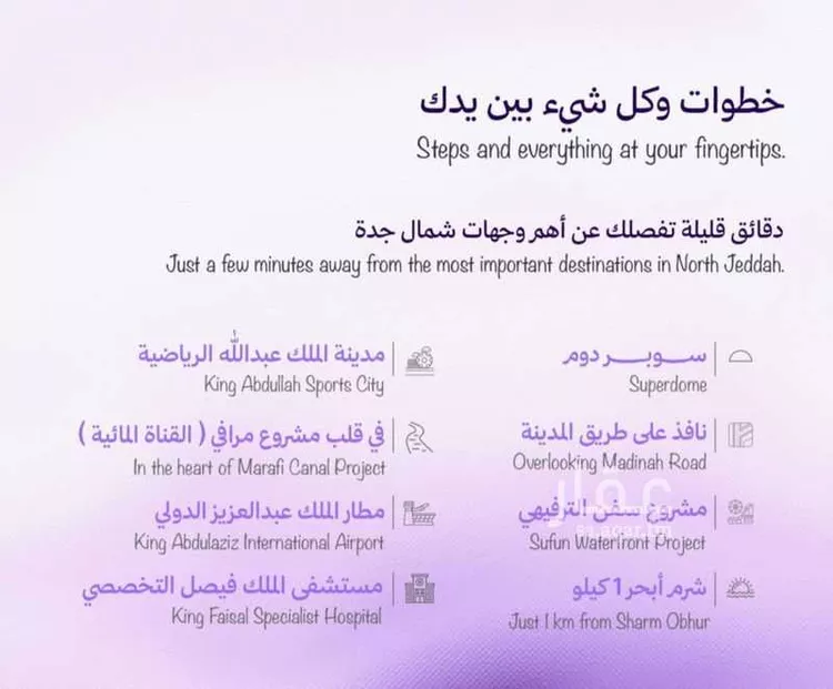شقة للبيع في حي أبحر الجنوبية, مدينة جدة, منطقة مكة المكرمة صورة 3