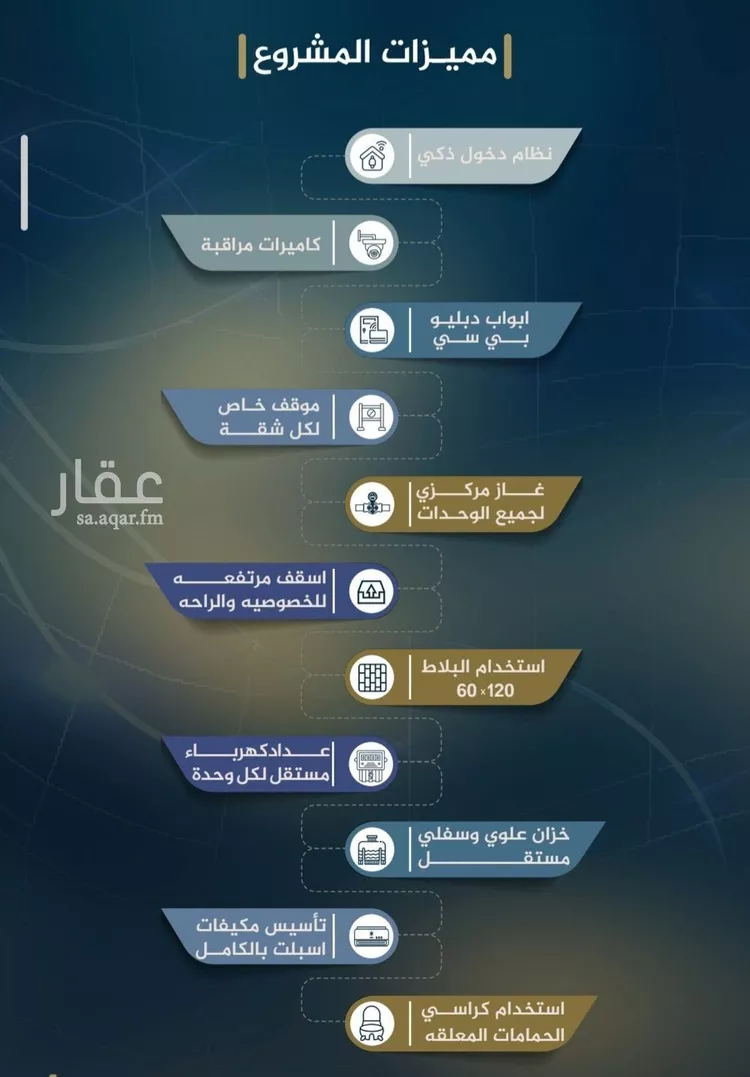 شقة للبيع في حي النزهة, مدينة جدة, منطقة مكة المكرمة صورة 4