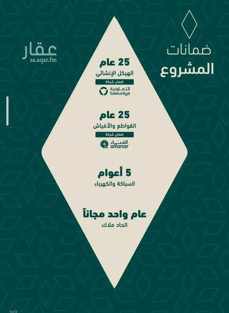 شقة للبيع في حي السلامة, مدينة جدة, منطقة مكة المكرمة صورة 3