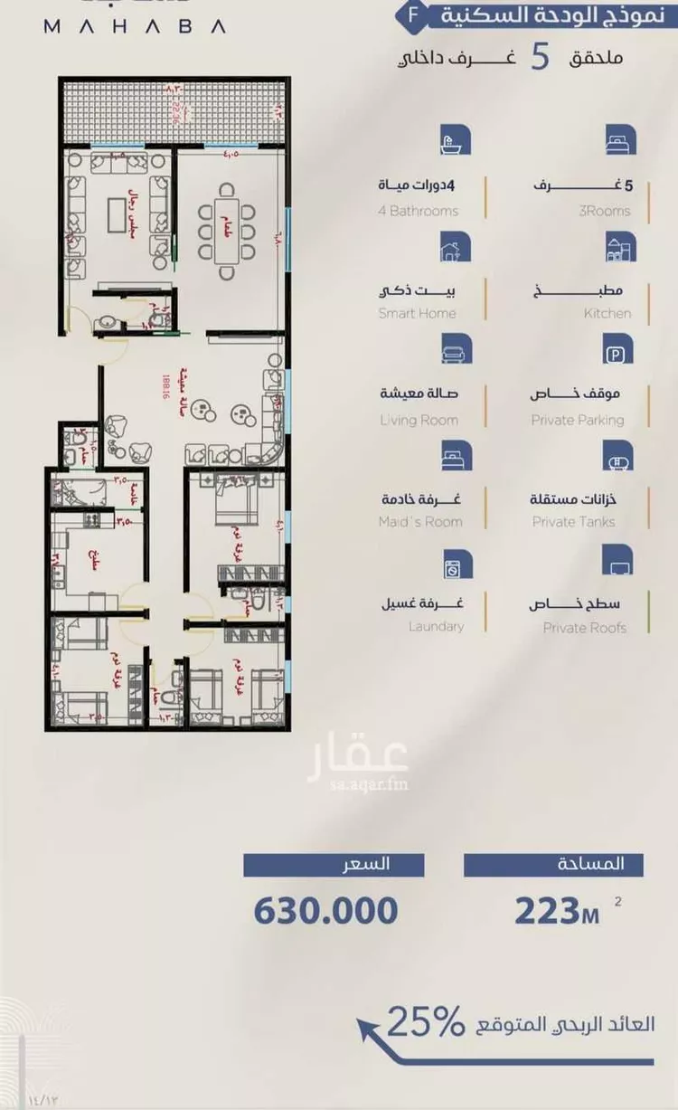 شقة للبيع في شارع شقرون المغراوي, حي الياقوت, مدينة جدة, منطقة مكة المكرمة صورة 2