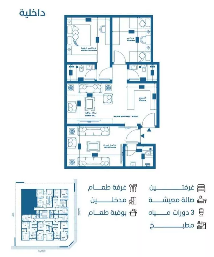 شقة للبيع في حي الرويس, مدينة جدة, منطقة مكة المكرمة 6