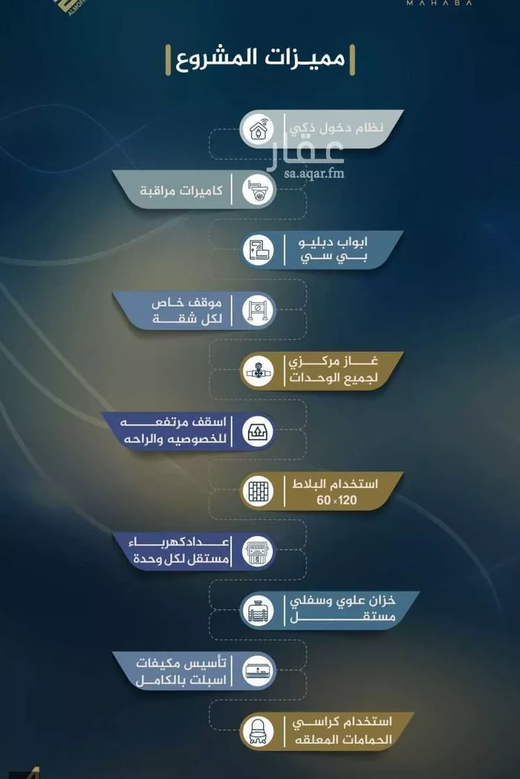 شقة للبيع في حي النزهة, مدينة جدة, منطقة مكة المكرمة صورة 4