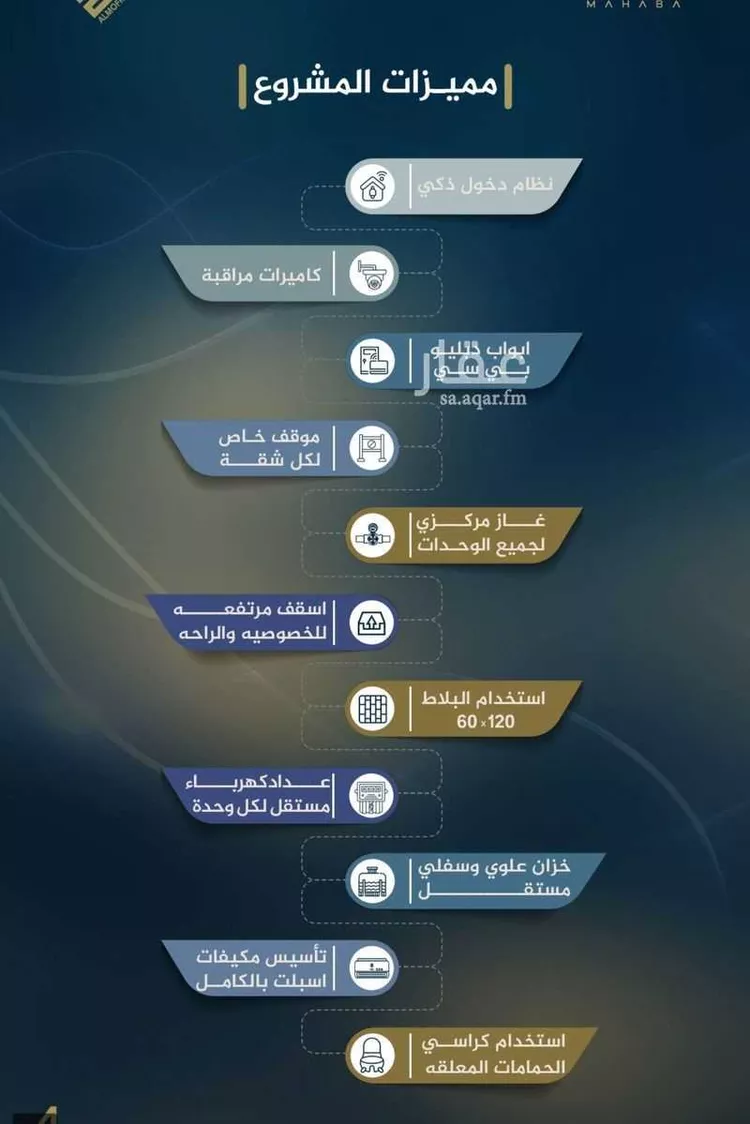 شقة للبيع في حي النزهة, مدينة جدة, منطقة مكة المكرمة صورة 2