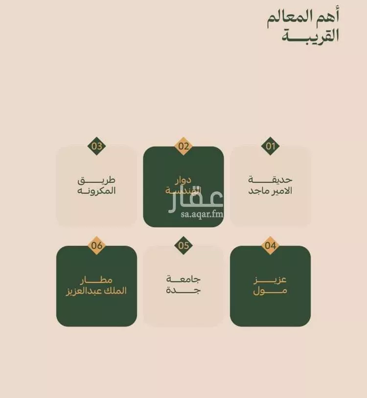 شقة للبيع في حي الفيصلية, مدينة جدة, منطقة مكة المكرمة صورة 3