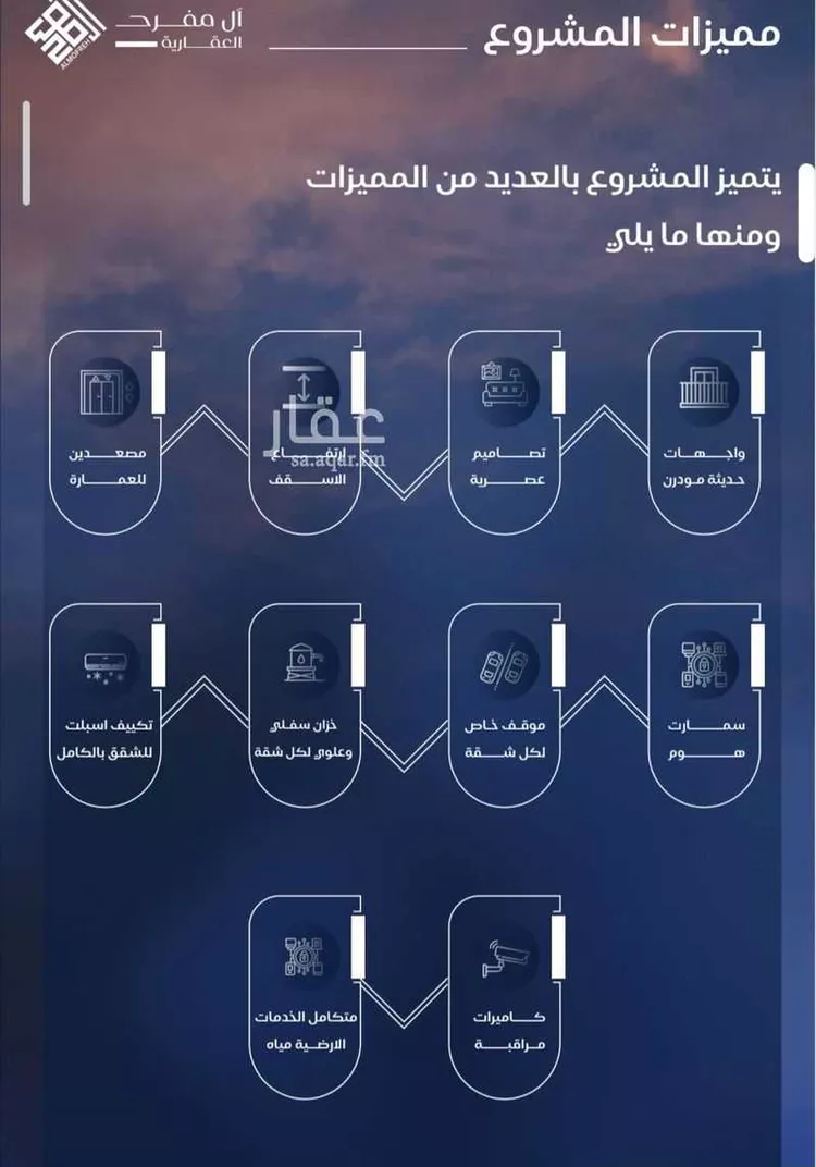 شقة للبيع في حي الياقوت, مدينة جدة, منطقة مكة المكرمة صورة 5