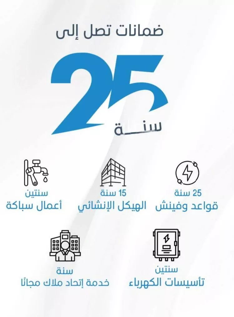 شقة للبيع في حي الرويس, مدينة جدة, منطقة مكة المكرمة 8