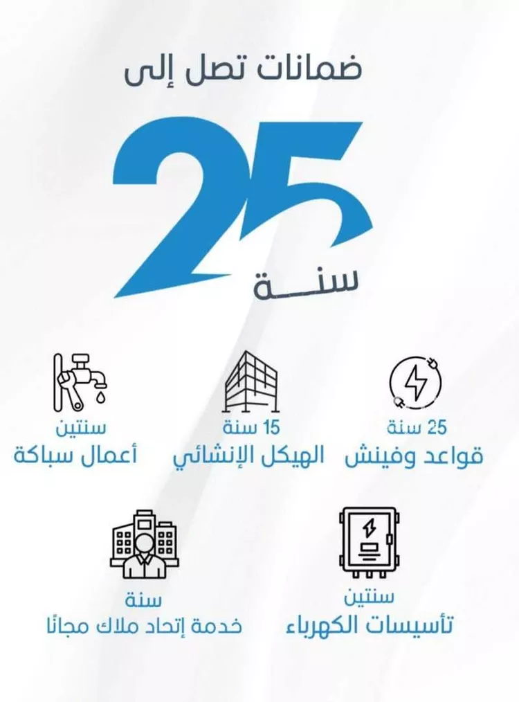 شقة للبيع في حي الرويس, مدينة جدة, منطقة مكة المكرمة صورة 2