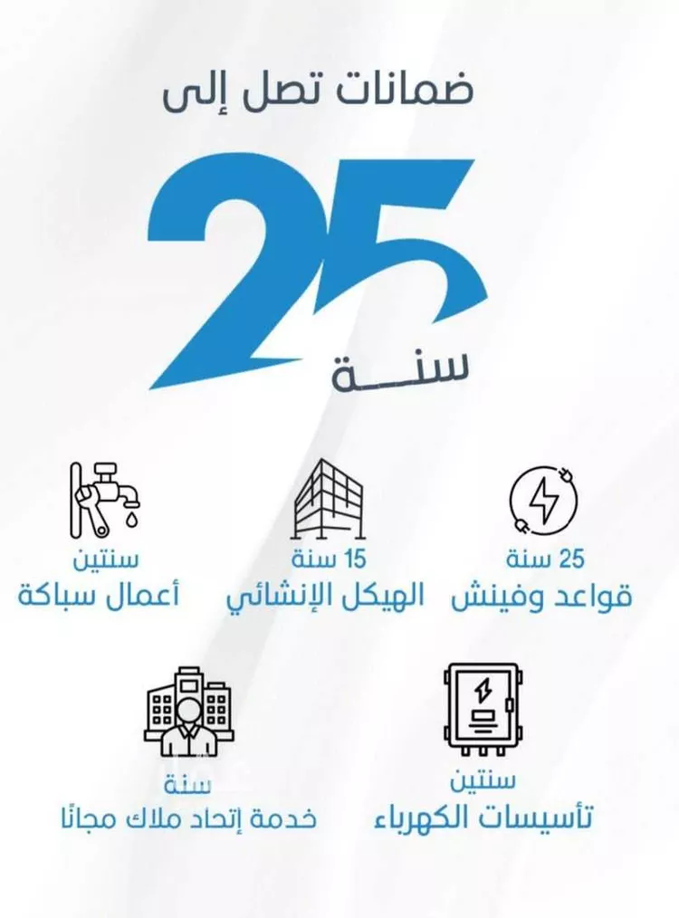 شقة للبيع في حي الرويس, مدينة جدة, منطقة مكة المكرمة صورة 3