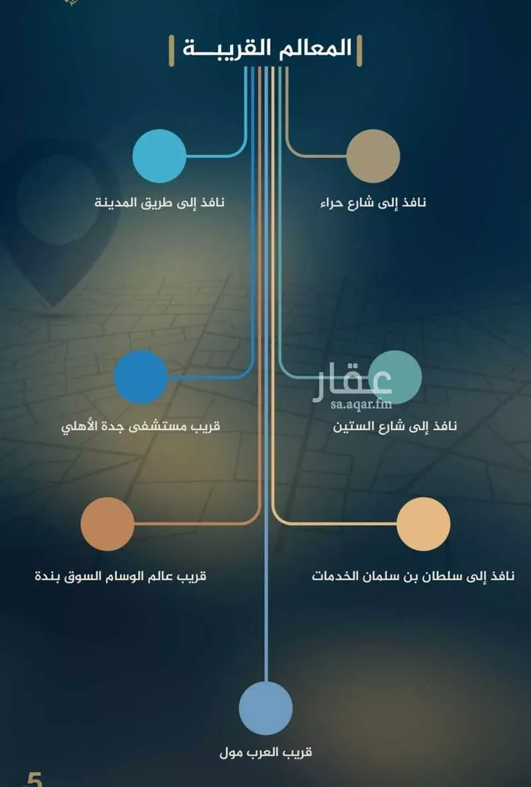 شقة للبيع في حي النزهة, مدينة جدة, منطقة مكة المكرمة صورة 4