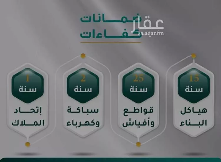 شقة للبيع في شارع علي الفنجكردي, حي مريخ, مدينة جدة, منطقة مكة المكرمة صورة 2