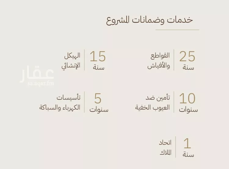 شقة للبيع في حي الرحاب, مدينة جدة, منطقة مكة المكرمة صورة 2