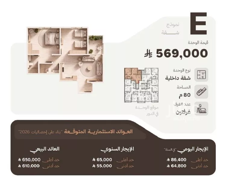 شقة للبيع في حي النهضة, مدينة جدة, منطقة مكة المكرمة
