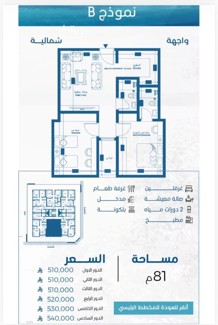 شقة للبيع في حي الرويس, مدينة جدة, منطقة مكة المكرمة صورة 2