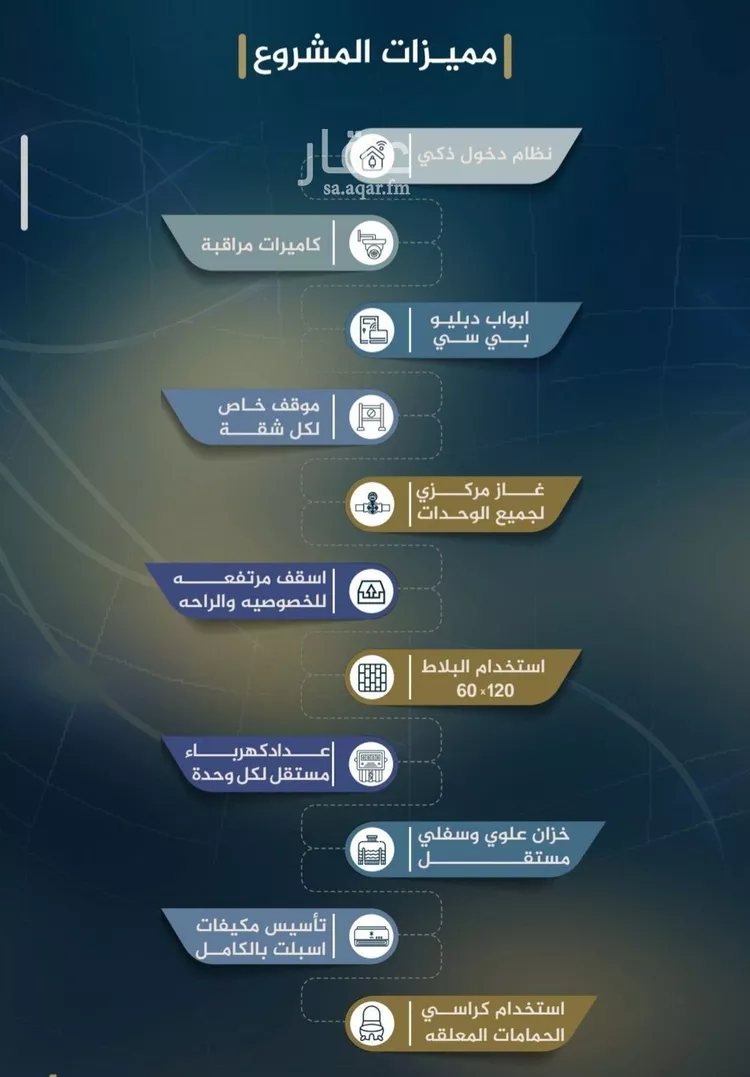 شقة للبيع في حي النزهة, مدينة جدة, منطقة مكة المكرمة صورة 3