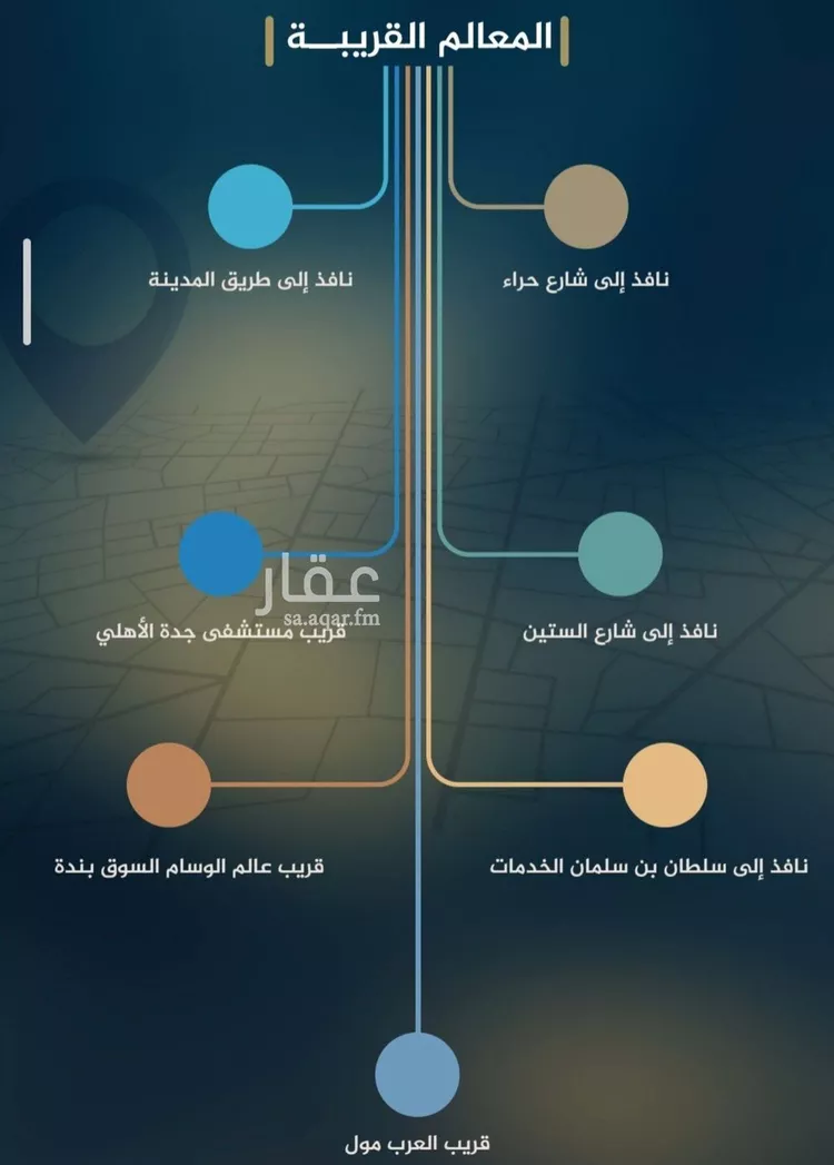استوديو للبيع في حي النزهة, مدينة جدة, منطقة مكة المكرمة صورة 3