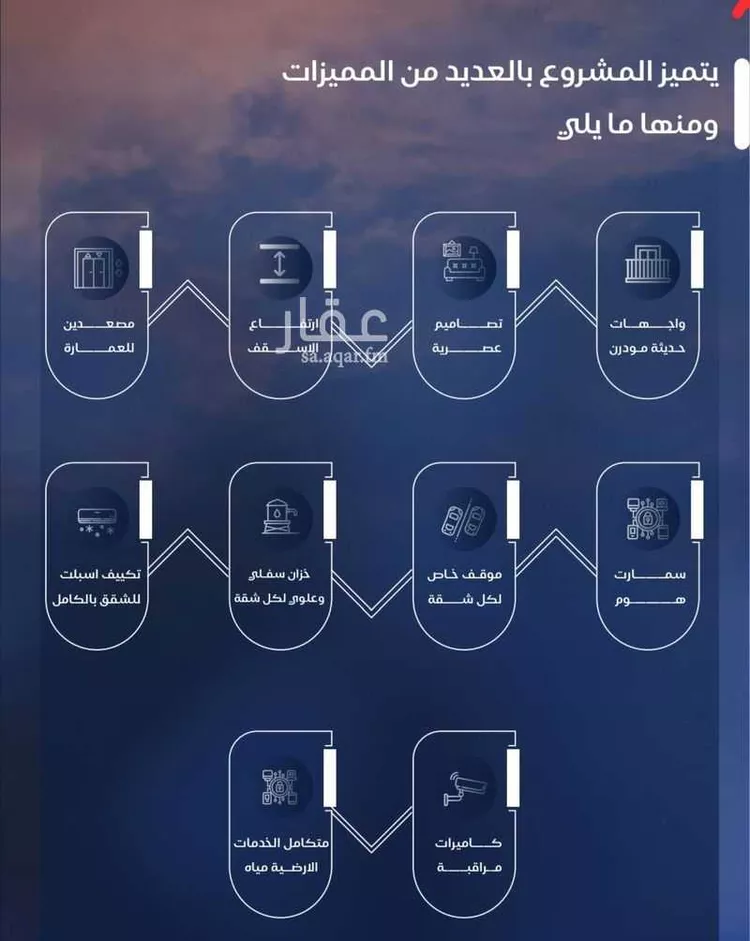 شقة للبيع في حي الياقوت, مدينة جدة, منطقة مكة المكرمة صورة 5