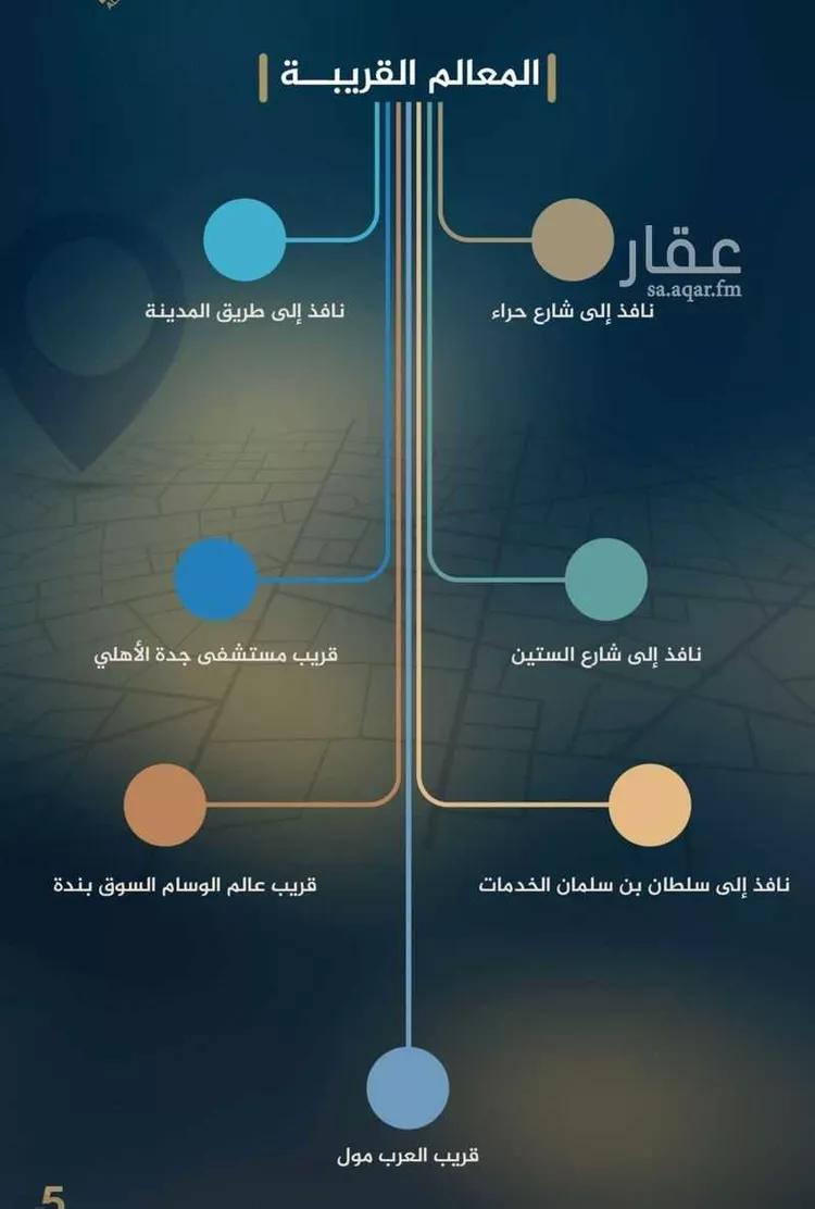 شقة للبيع في حي النزهة, مدينة جدة, منطقة مكة المكرمة صورة 5