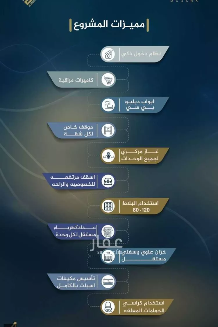 شقة للبيع في حي النزهة, مدينة جدة, منطقة مكة المكرمة 6
