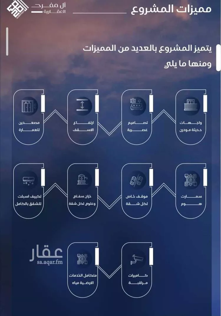 شقة للبيع في شارع حسن منصوري, حي الياقوت, مدينة جدة, منطقة مكة المكرمة صورة 5