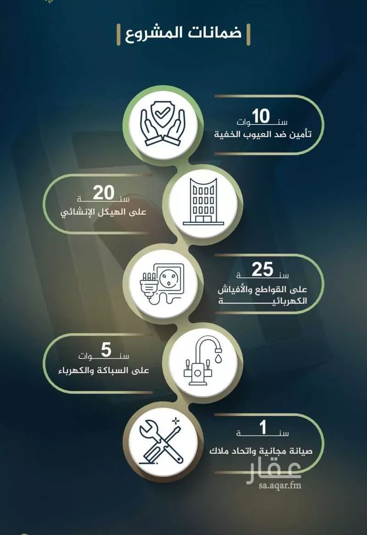 شقة للبيع في حي النزهة, مدينة جدة, منطقة مكة المكرمة صورة 5
