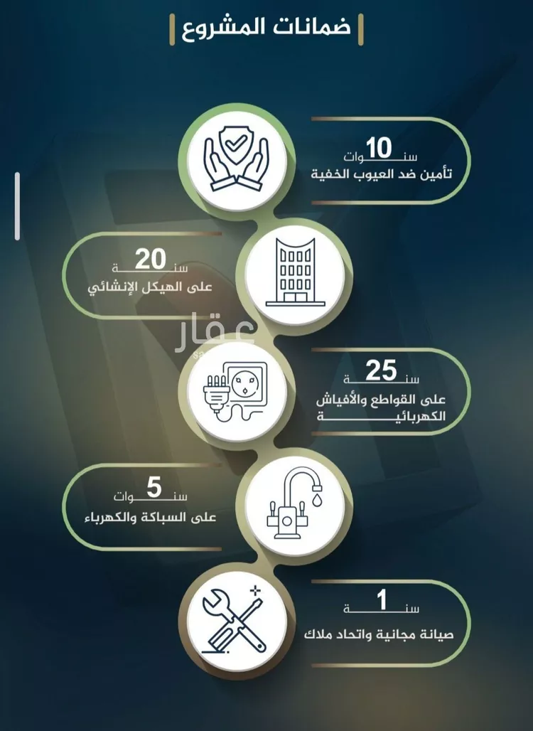 شقة للبيع في حي النزهة, مدينة جدة, منطقة مكة المكرمة صورة 5