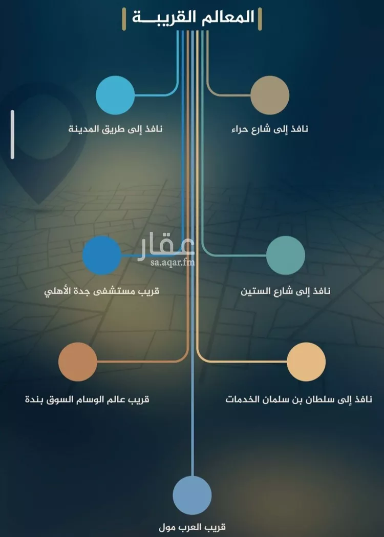 شقة للبيع في حي النزهة, مدينة جدة, منطقة مكة المكرمة صورة 4