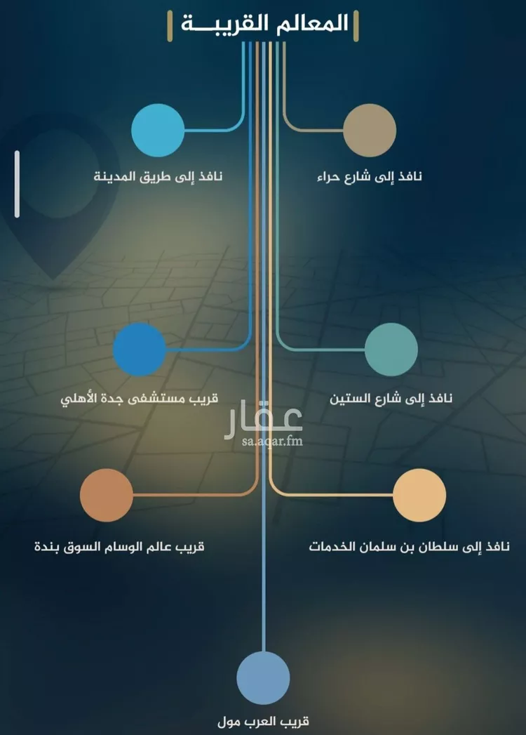 شقة للبيع في حي النزهة, مدينة جدة, منطقة مكة المكرمة صورة 4