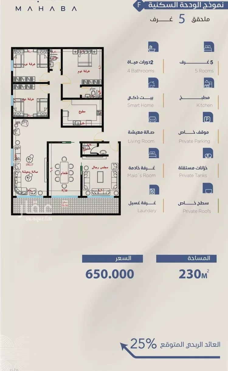 شقة للبيع في شارع برهان الدين الداراني, حي الياقوت, مدينة جدة, منطقة مكة المكرمة