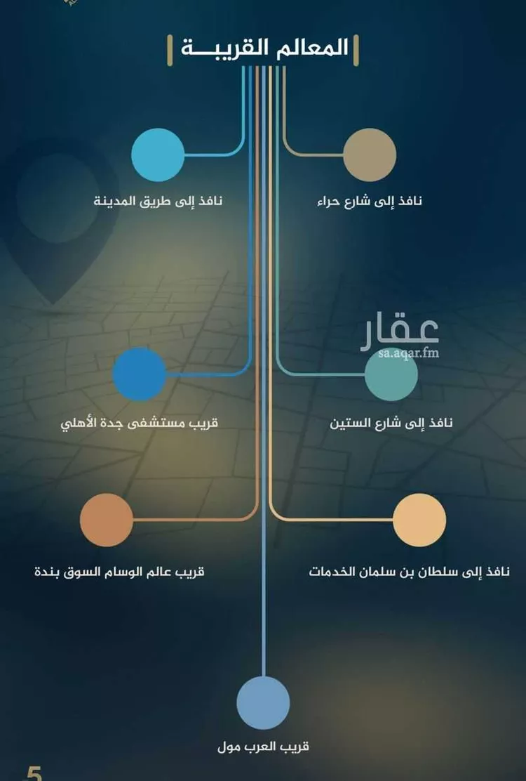 شقة للبيع في حي النزهة, مدينة جدة, منطقة مكة المكرمة صورة 4